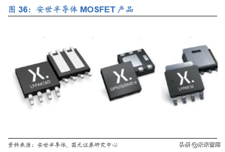 电子科技产业发展及2020投资策略报告（68页）