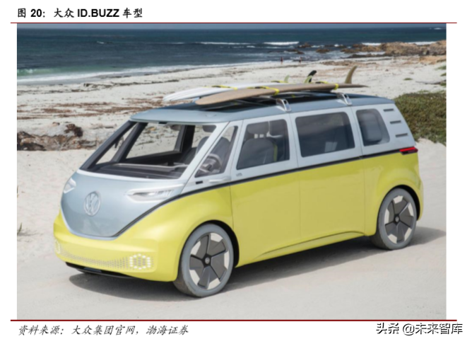 大众与宝马集团电动化战略深度解析