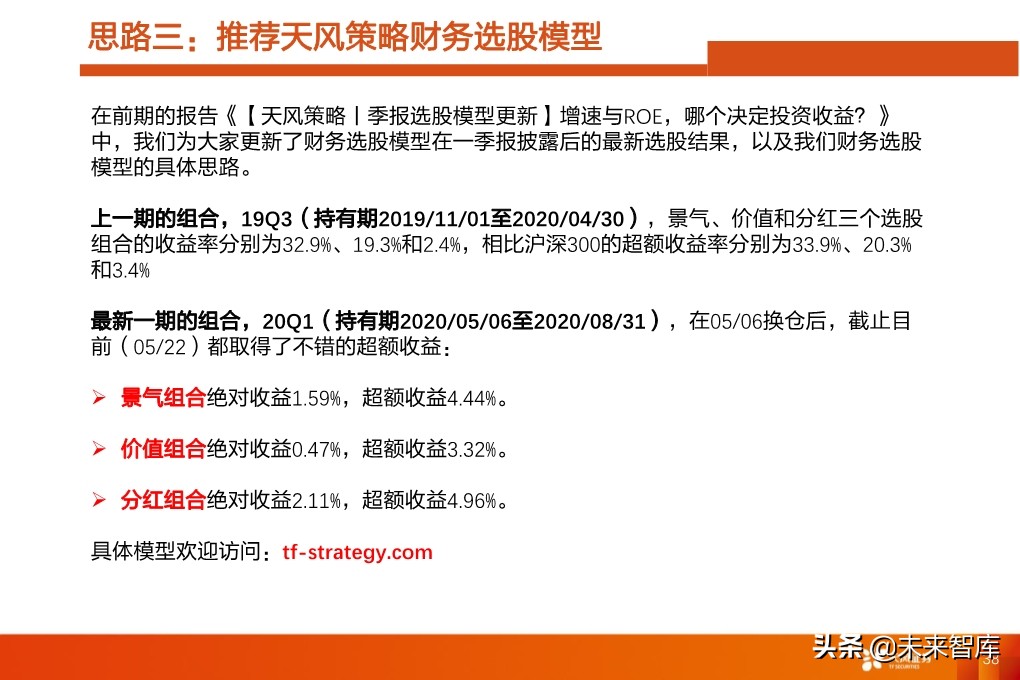 投资策略分析：如果后续整体性调整，应当如何布局