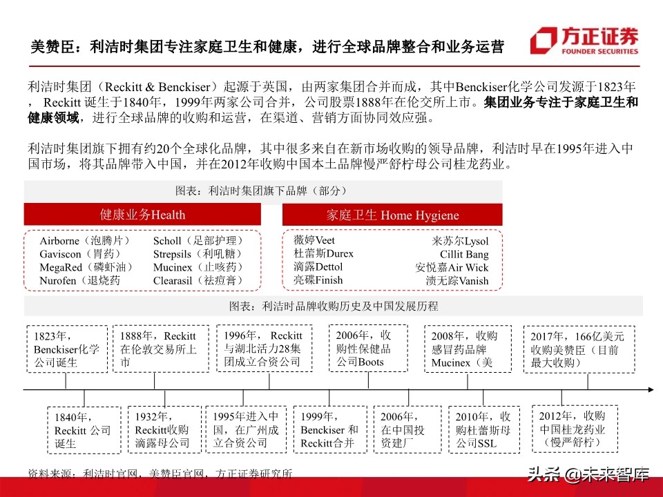 母婴奶粉行业深度研究：奶粉品牌二十年沉浮录（93页）