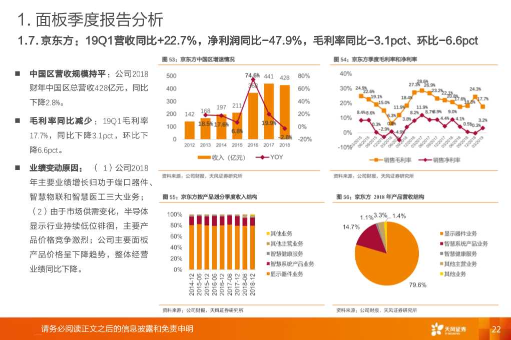 全球显示产业链：OLED和大陆供应链是核心主线