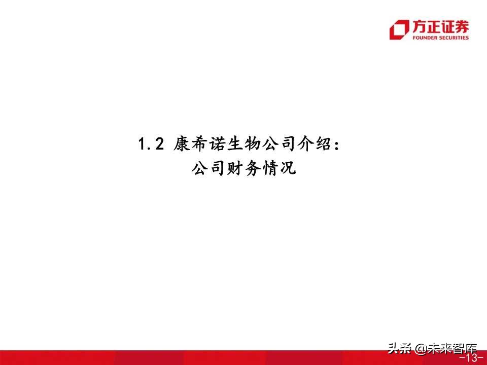 医药生物专题之康希诺生物深度解析（138页PPT）