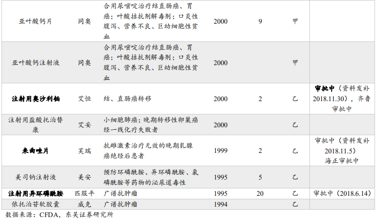 恒瑞医药深度研究：创新药龙头拔锚启航开新章