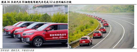 长安汽车深度研究：黑暗持续还是黎明将近？