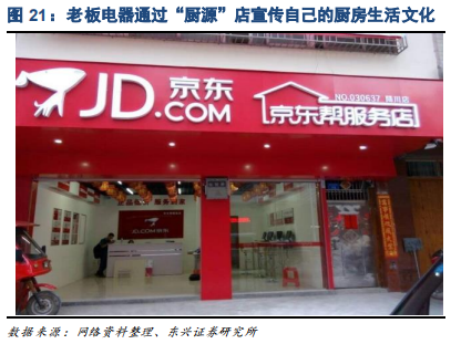 家电行业专题报告：品牌策略从单一到多元的必经之路