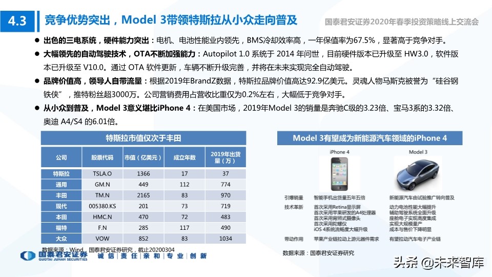 科技行业114页深度解读：5G+AI引领全球新一轮科技创新浪潮