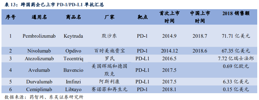 恒瑞医药深度研究：创新药龙头拔锚启航开新章