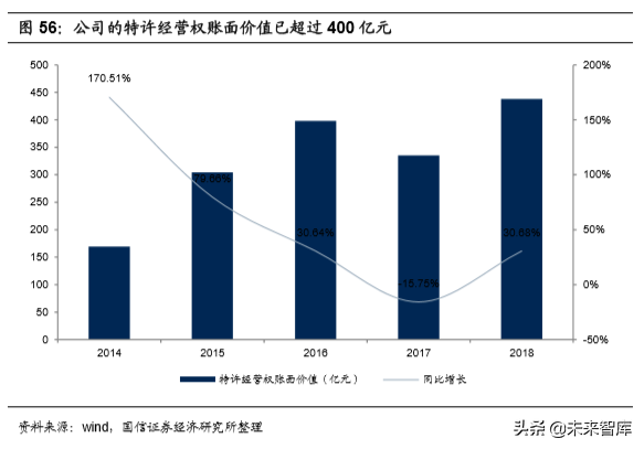 基建龙头中国铁建深度研究