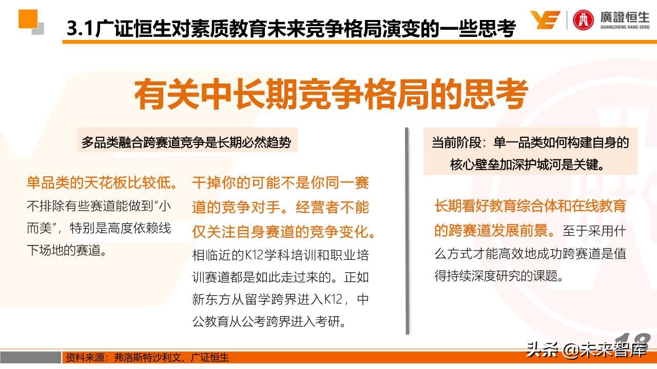 最新素质教育政策解读和投资机会分析