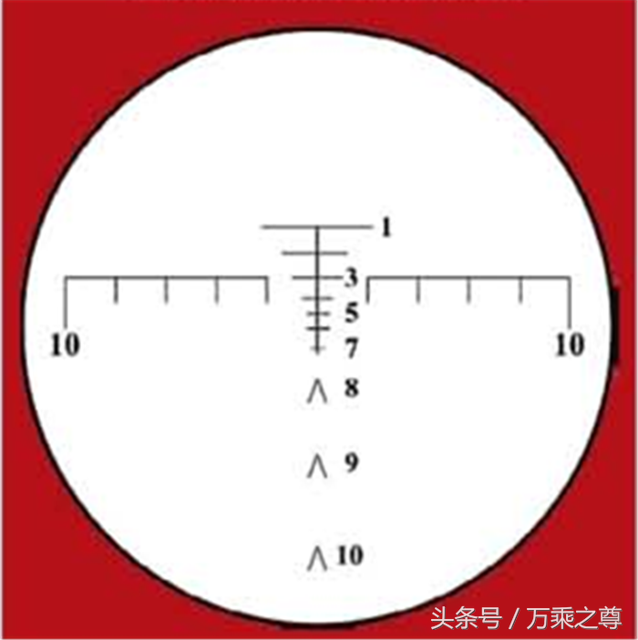 军用瞄准镜进军瞄准镜