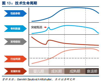 家电行业专题报告：品牌策略从单一到多元的必经之路