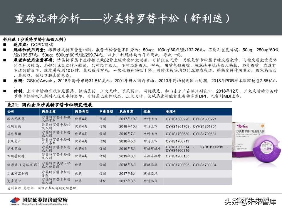 创新药专题报告之呼吸科吸入制剂深度研究（69页PPT）