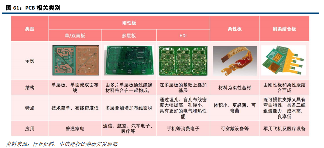 大族激光深度研究：激光龍頭優勢顯現