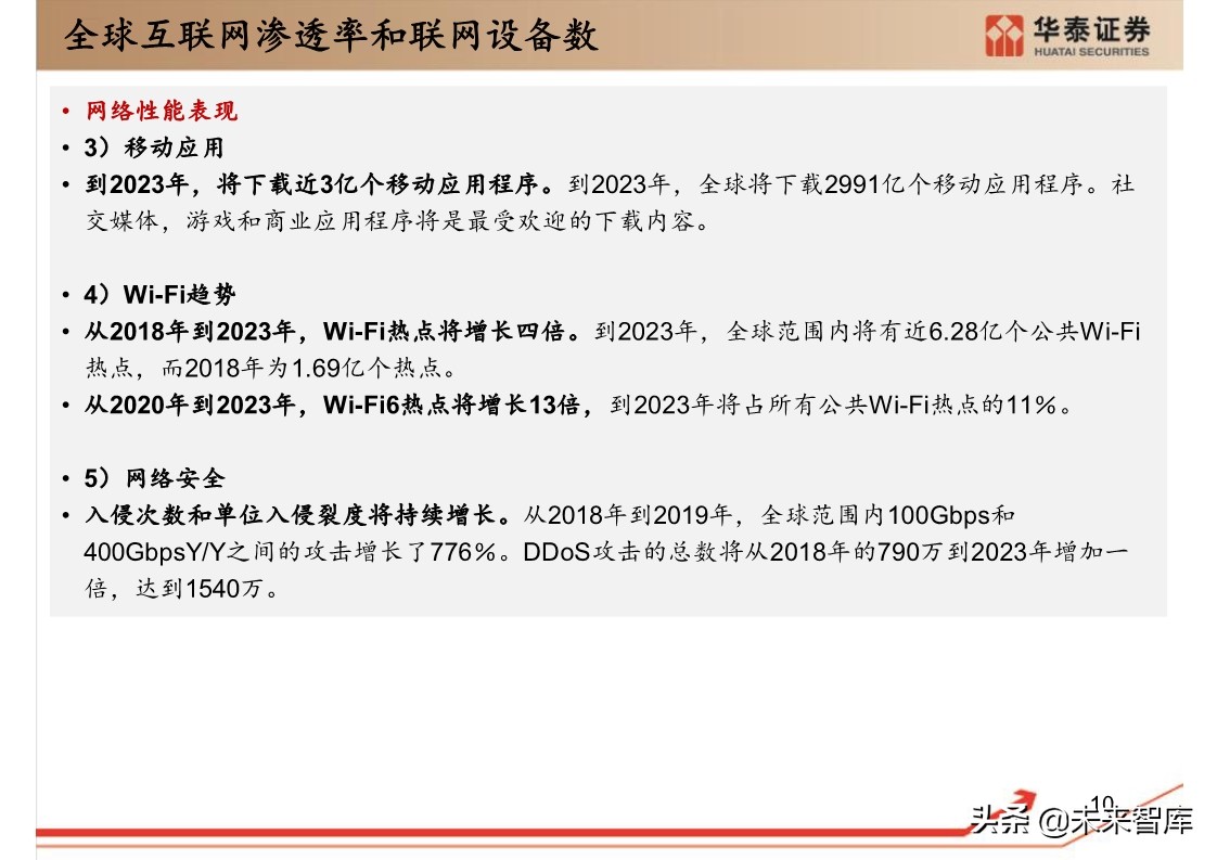 思科年度互联网报告：全球网络流量预测