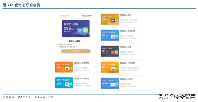 爱奇艺深度解析：中国视频付费领军者