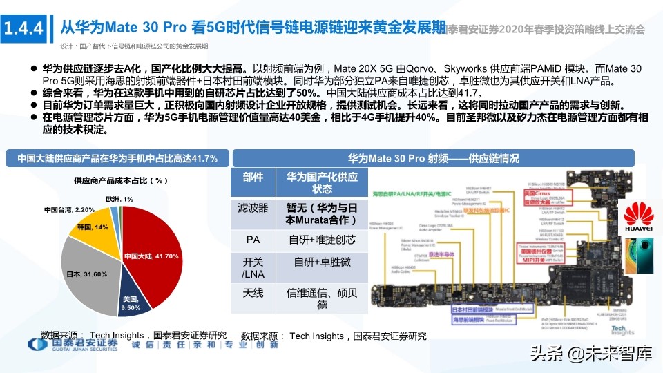 科技行业114页深度解读：5G+AI引领全球新一轮科技创新浪潮
