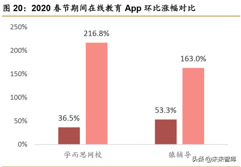 中日宅经济对比研究：深宅异域，风月同天
