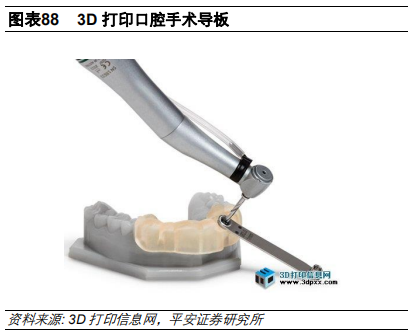 3D打印行业及其产业链全景解析（58页）