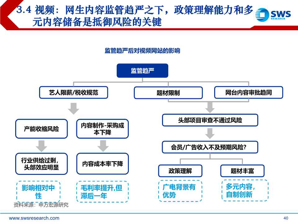 后互联网时代前瞻：时间货币化，深挖用户时间价值（61页PPT）