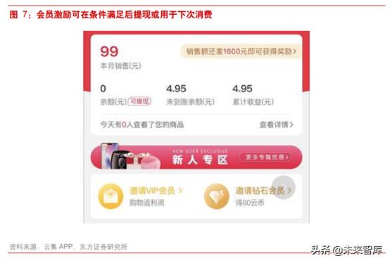 社交电商研究：从云集看会员制社交分销平台“前世今生”