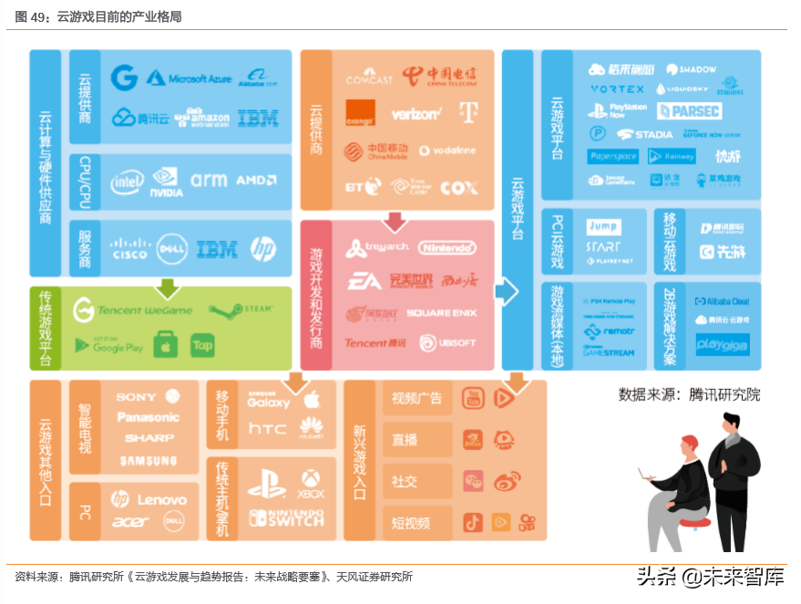 互聯(lián)網(wǎng)及娛樂傳媒行業(yè)深度研究（71頁）