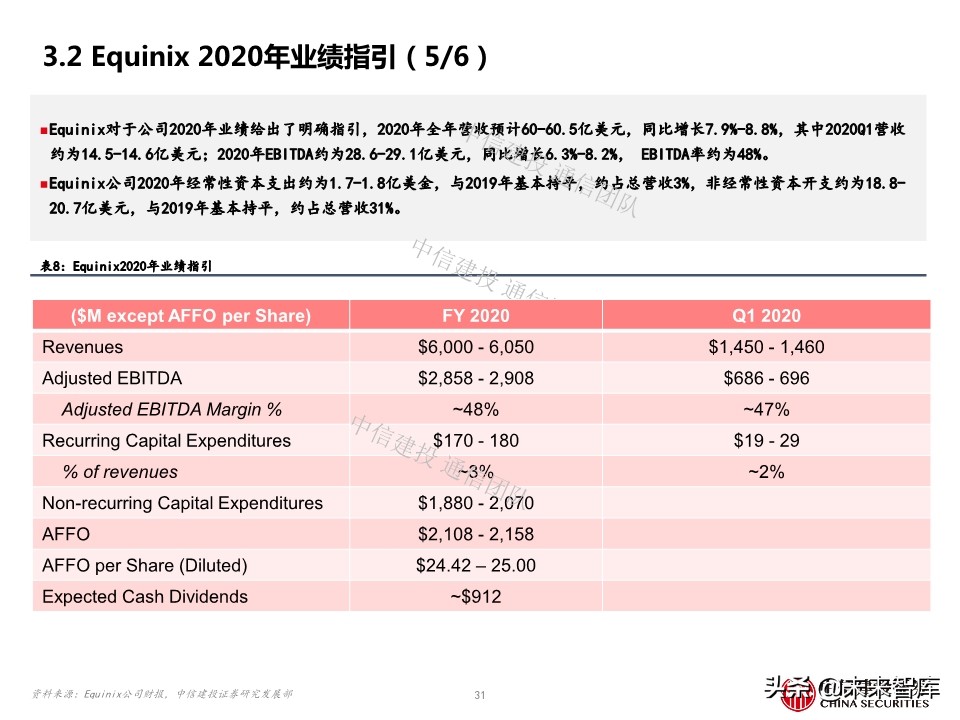 云计算专题报告：IDC，云端驱动，聚焦一线