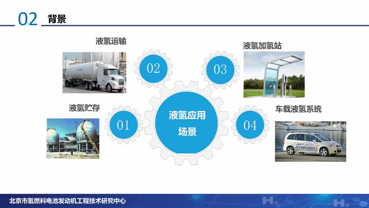 氢燃料电池专题：液氢产业发展现状分析