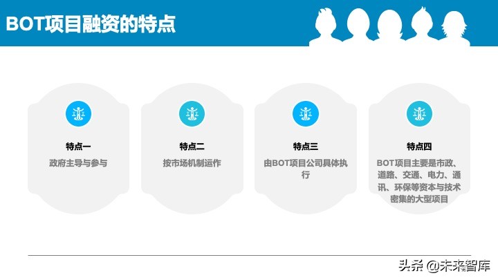 2020中国中小企业融资模式大全（85页）