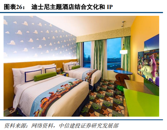 旅游专题报告：亲子游行业深度研究