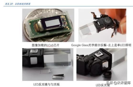 电子行业深度报告：5G让AR/VR插上翅膀