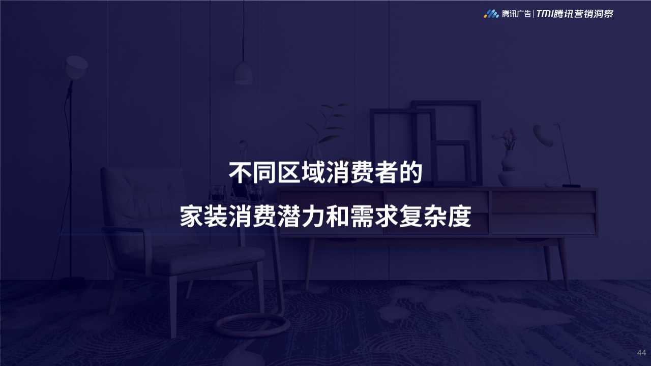 2019年家居行业洞察白皮书