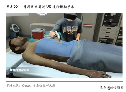 VRAR行业研究报告：5G应用大幕拉开，VRAR渐行渐近