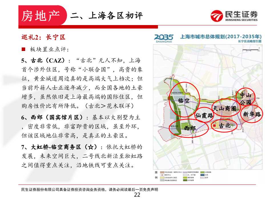 如何在上海置业和投资房产：上海各区置业浅析