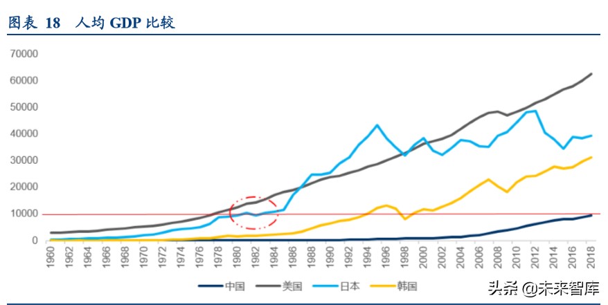 食品冷链物流行业专题报告：顺丰控股专项研究