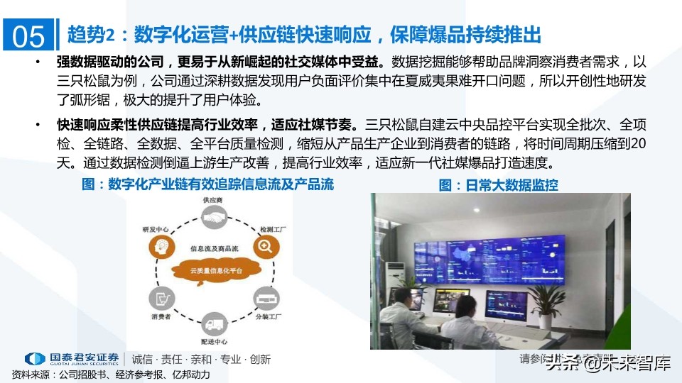 MCN网红经济专题研究：MCN迎风爆发，新流量助国货崛起