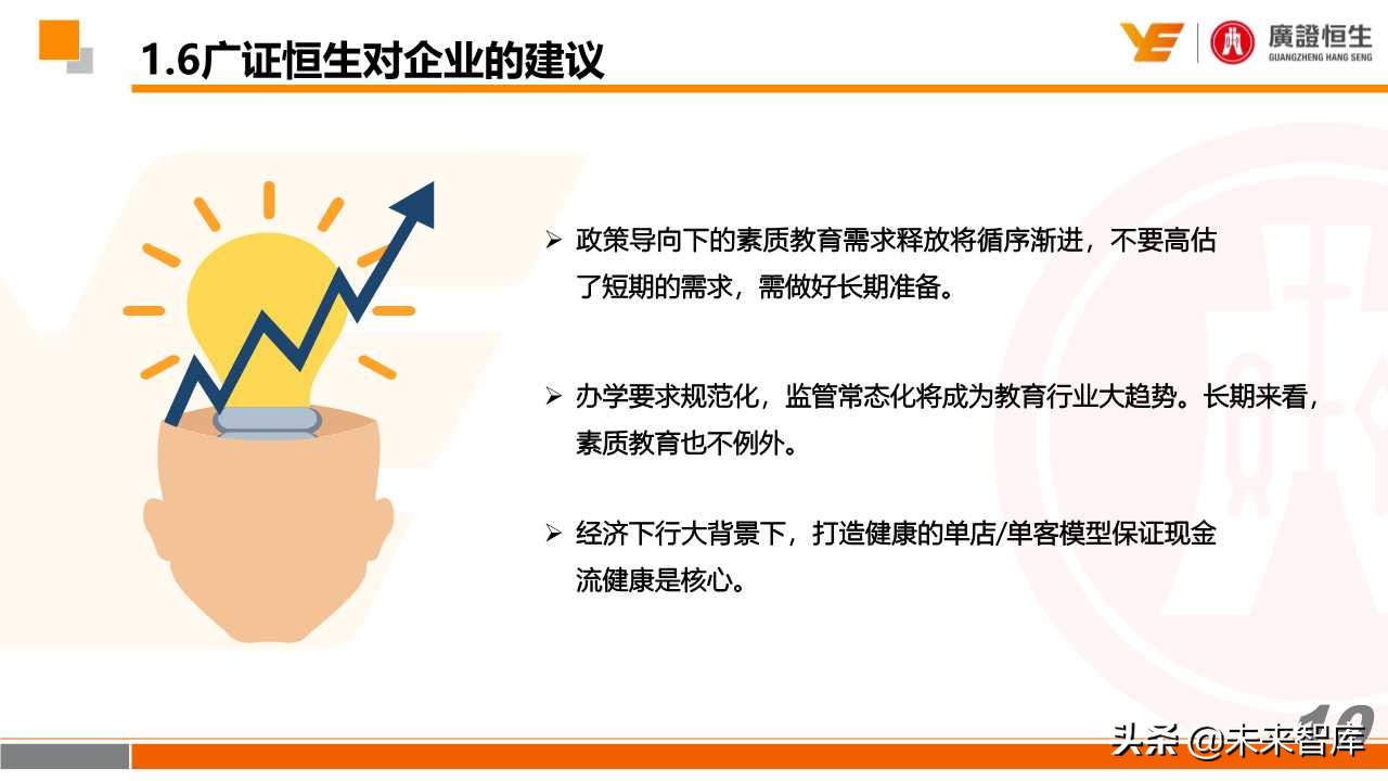 最新素质教育政策解读和投资机会分析