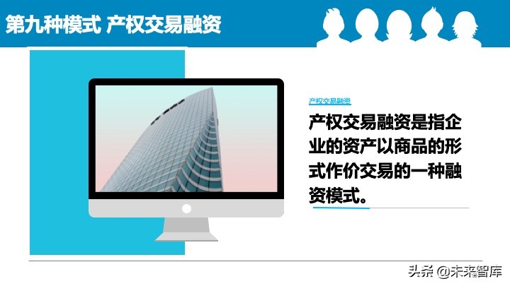 2020中国中小企业融资模式大全（85页）