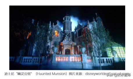 2019全球沉浸式设计产业发展报告