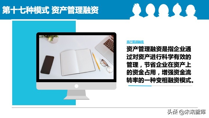2020中国中小企业融资模式大全（85页）