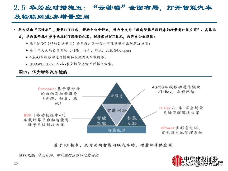 华为深度报告：华为这一年，制裁与禁令下的绝地求生