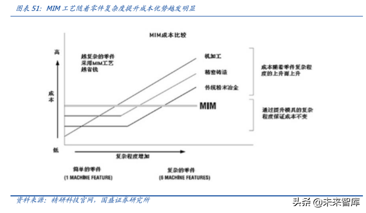 信维通信深度解析：深耕泛射频领域，打造一体化解决方案
