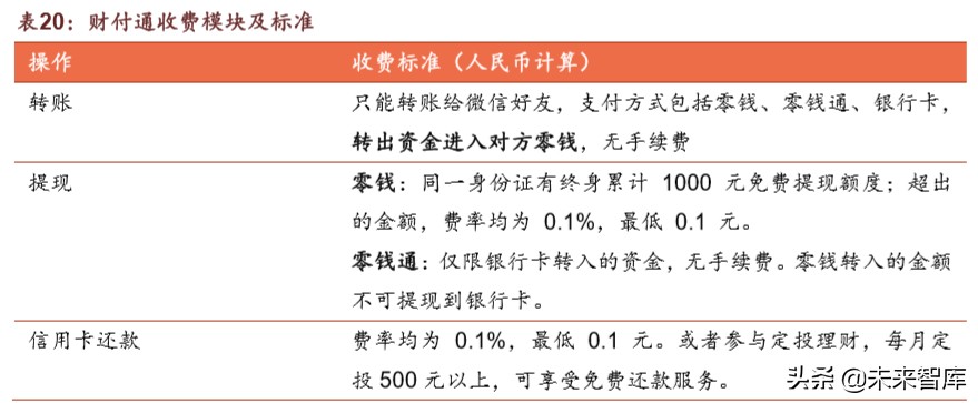 腾讯帝国深度剖析：森林之后是更大的森林