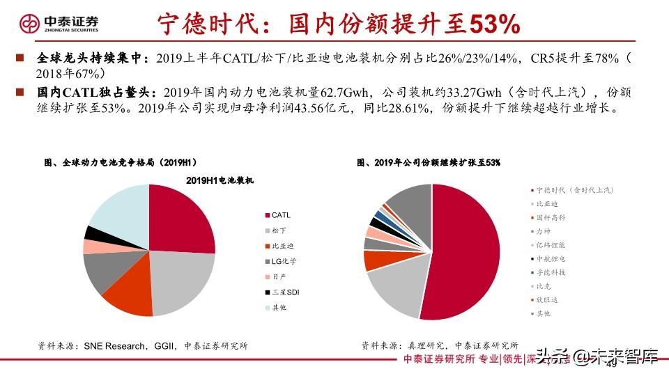 共享助力车专题报告：共享助力车放量在即，换电服务空间广阔