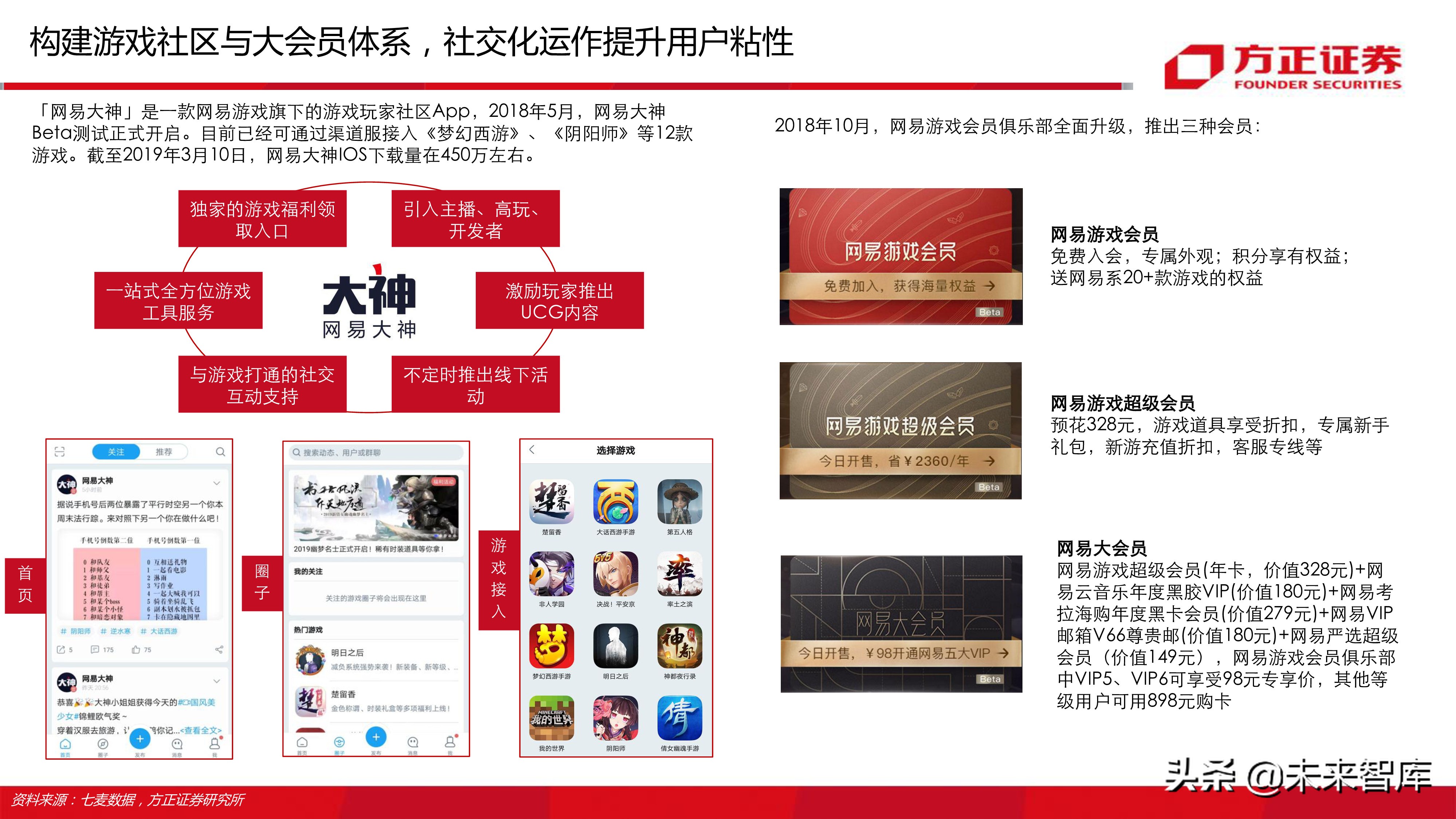 云游戏行业深度分析报告：寻找游戏界的Netflix（77页ppt）