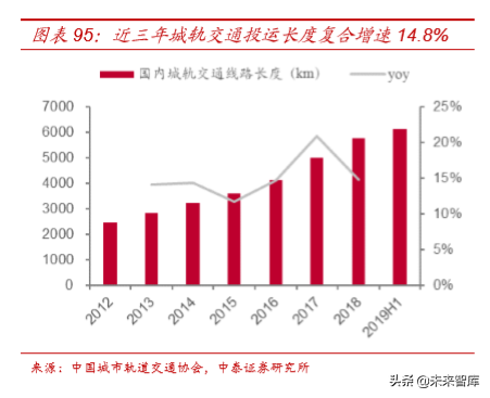 电力电网行业专题之国电南瑞深度解析
