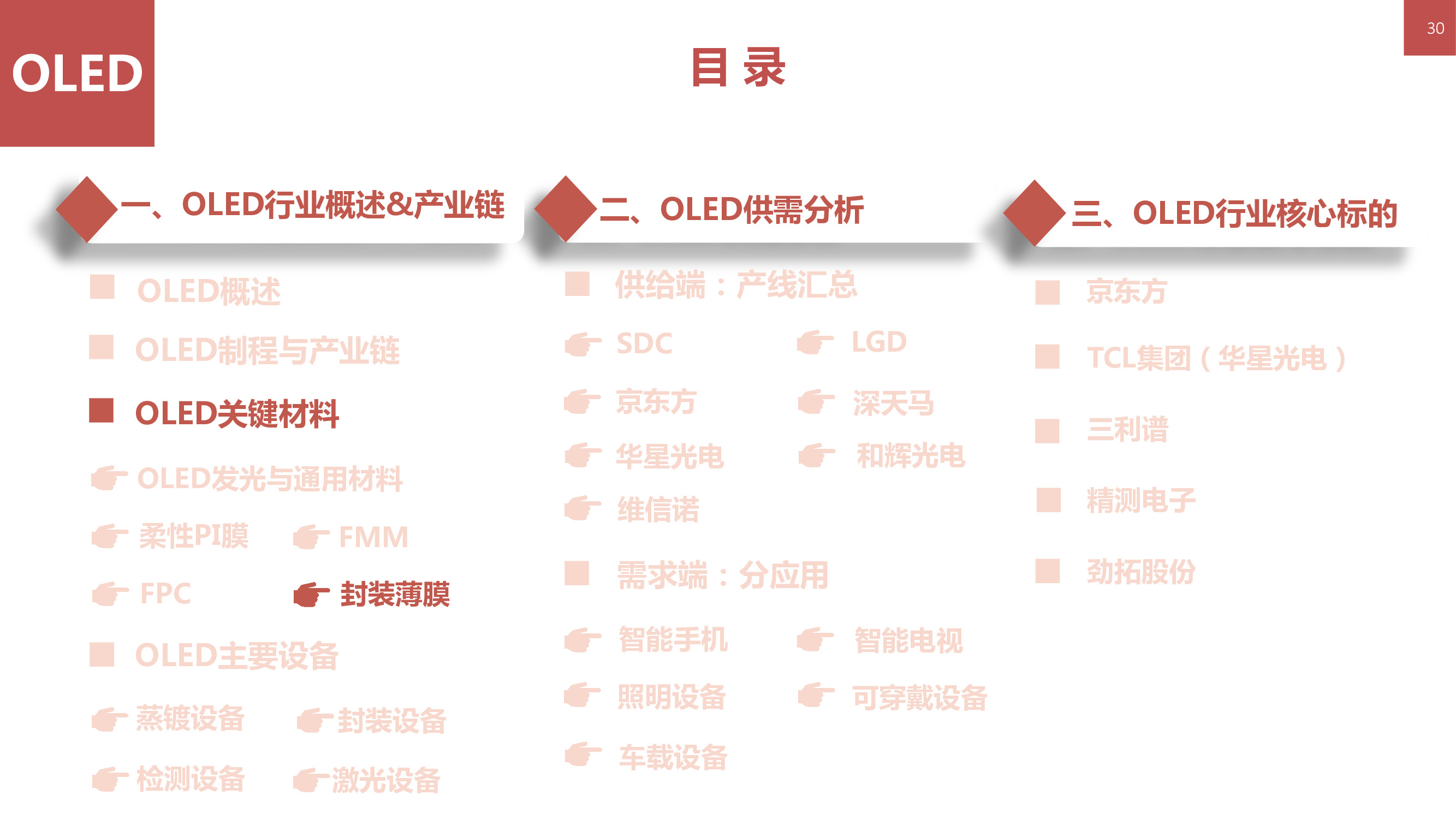 液晶显示技术专题：146页PPT深度解析OLED柔性屏行业