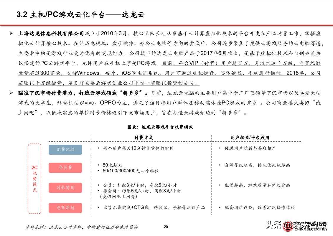 5G应用专题报告：探析云游戏创业公司进击之路