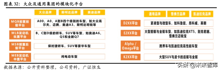 吉利汽车深度解析：具备全球竞争力的中国力量