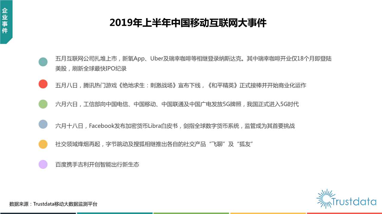 2019年上半年中国移动互联网行业发展分析报告