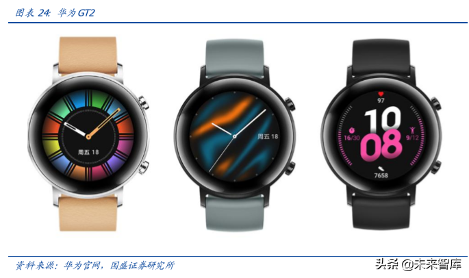 电子行业深度报告：当前值得重点关注的三个产业趋势